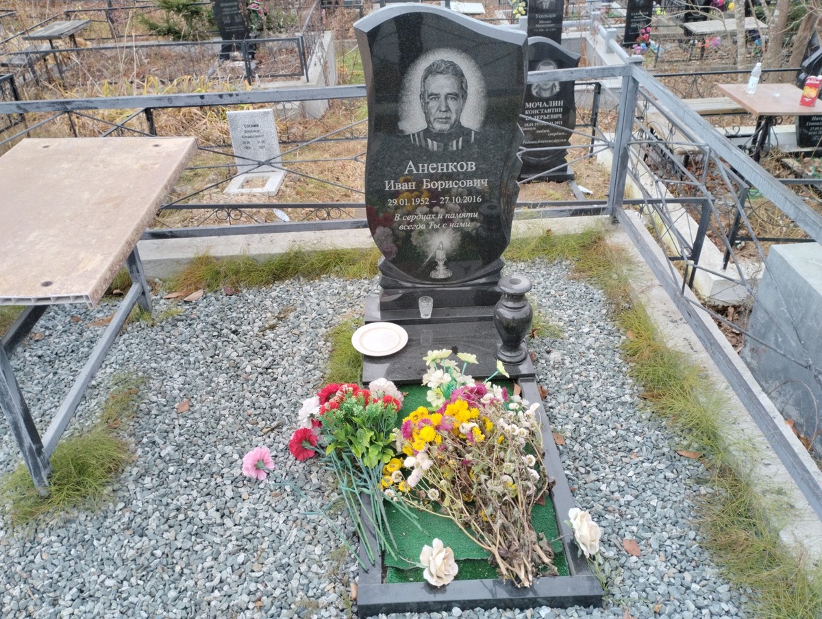 Аненков Иван Борисович