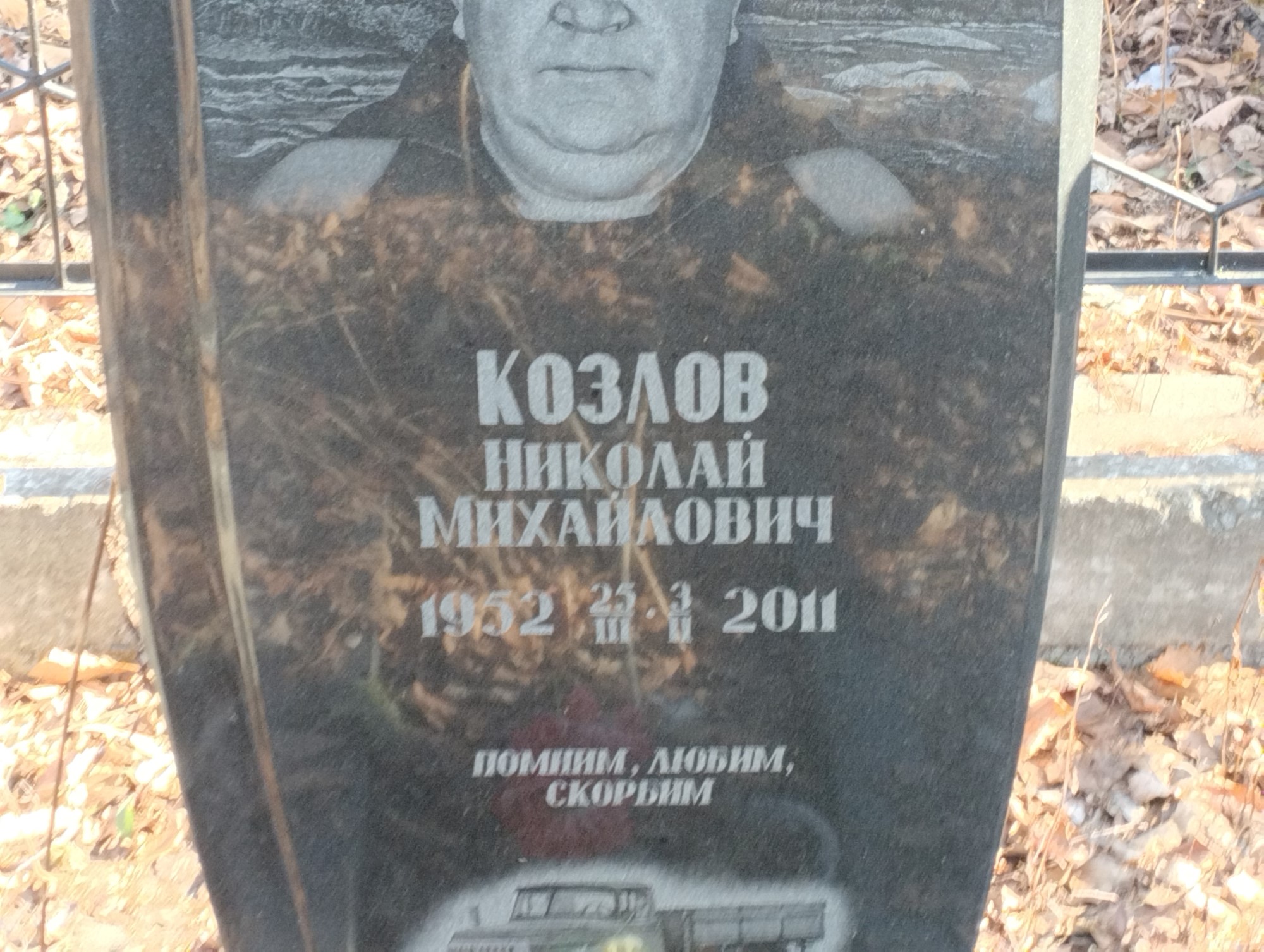 Козлов Николай Михайлович