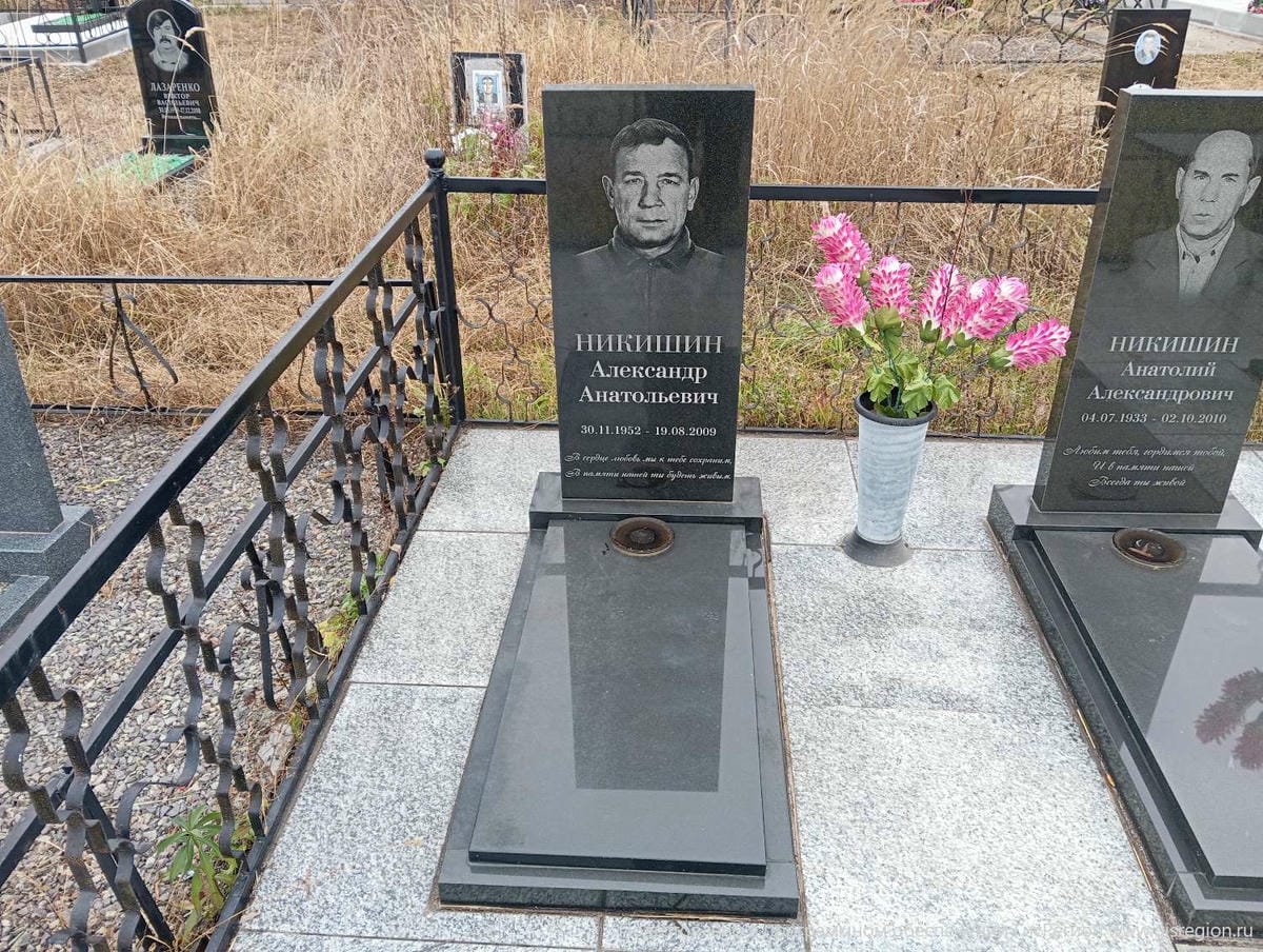 Никишин Александр Анатольевич