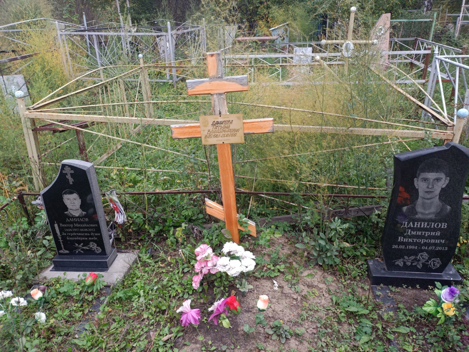 Данилова Татьяна Владимировна