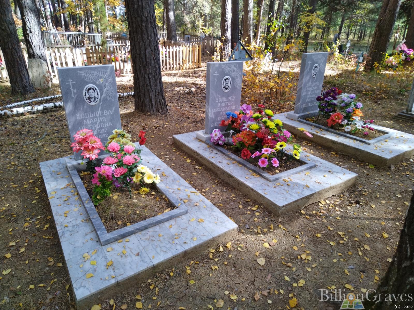 Ходырева Мария Петровна