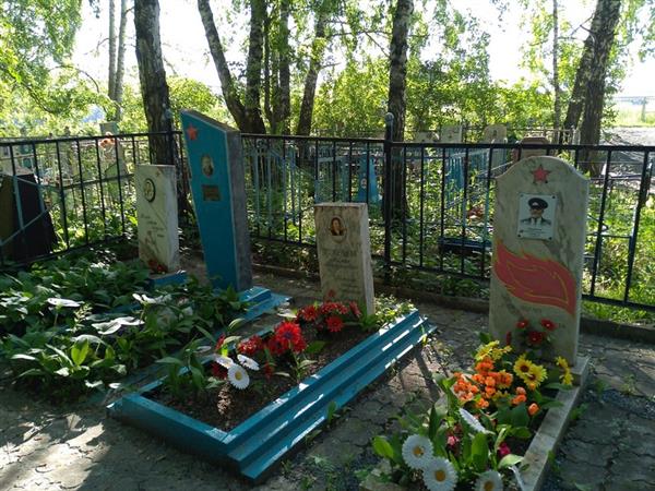 Преженцева Мария Михайловна