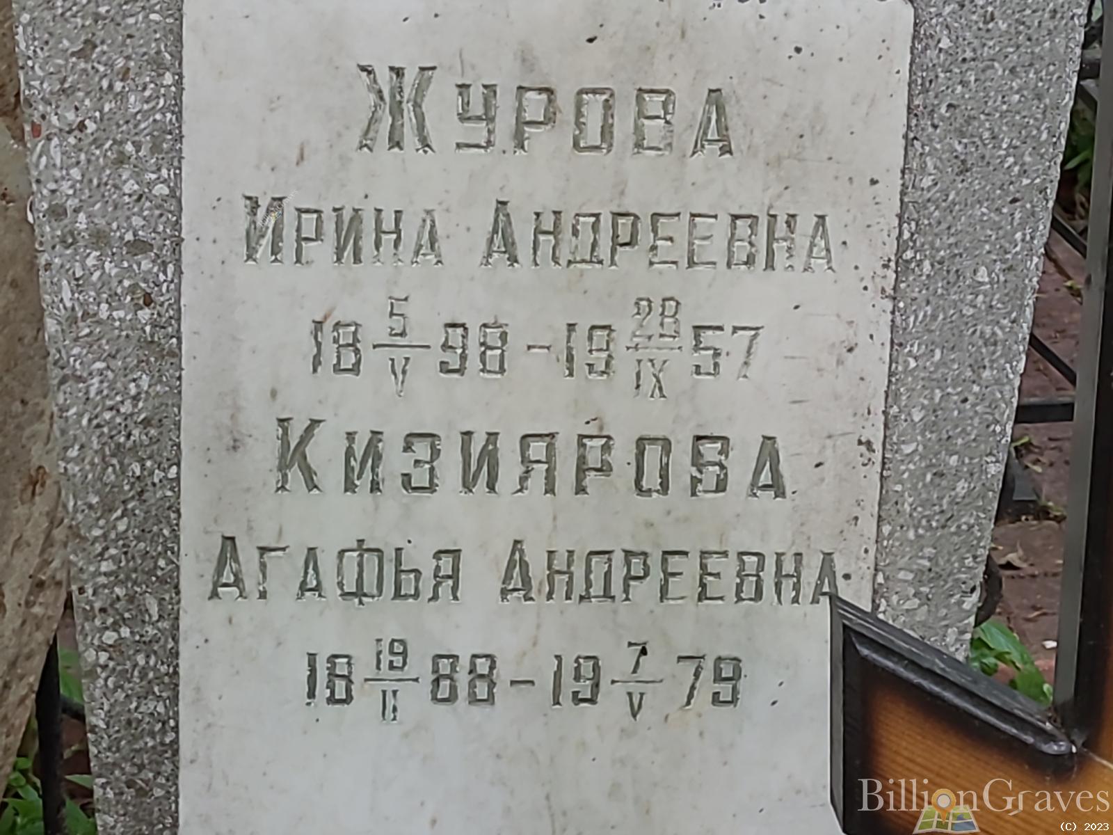 Журова Ирина Андреевна