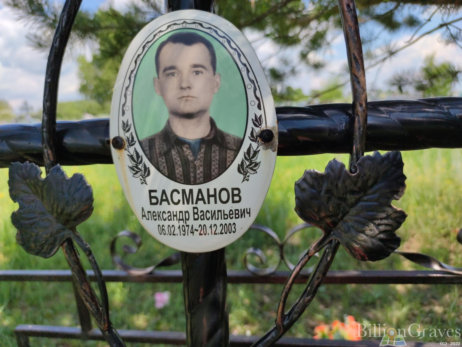 Басманов Александр Васильевич