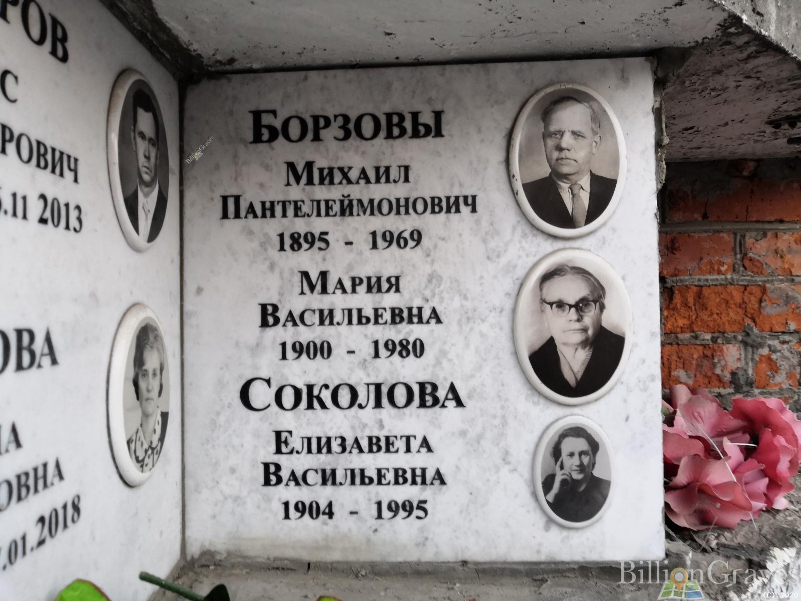 Борзова Ирина Михайловна