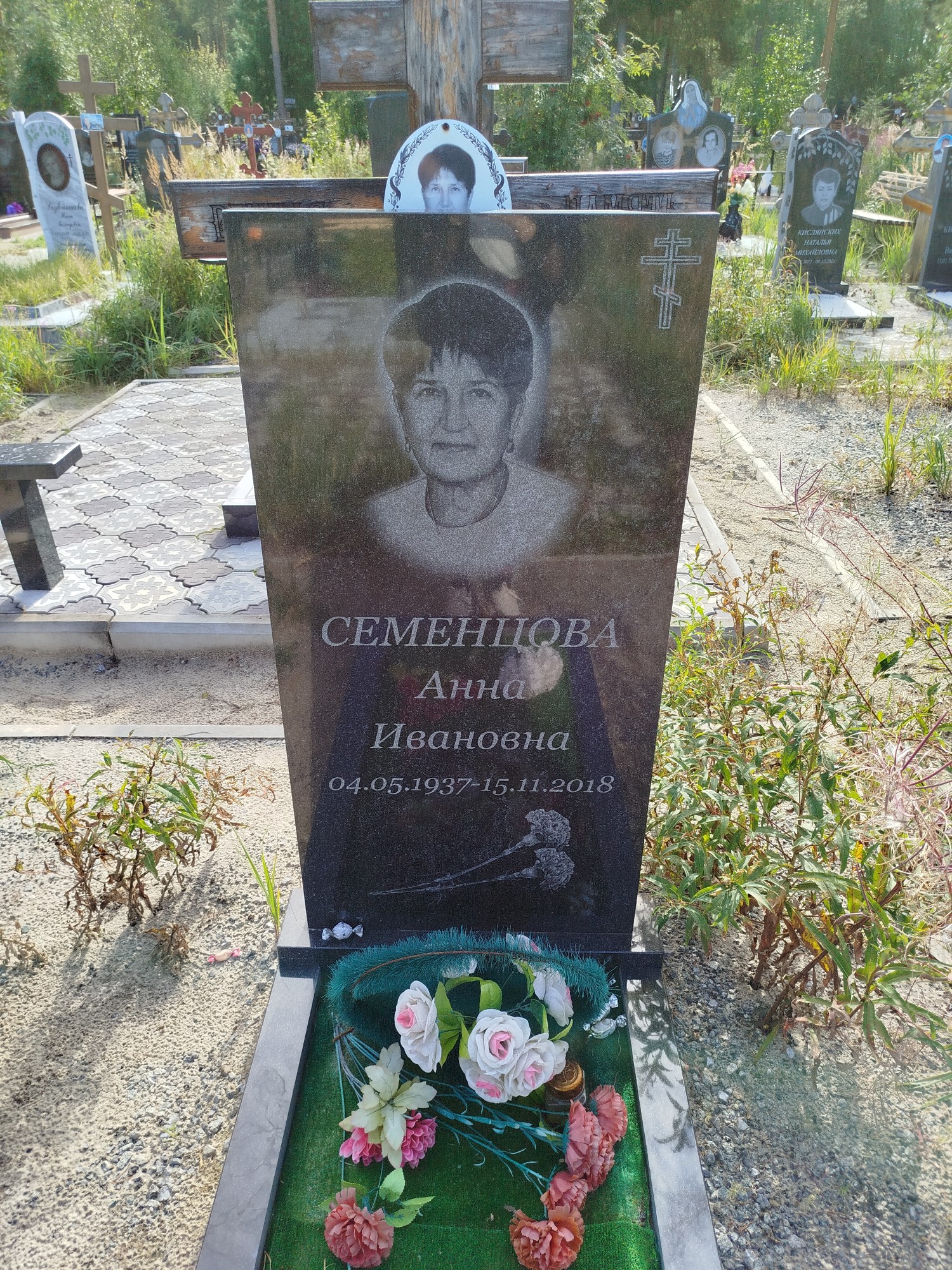 Семенцова Анна Ивановна