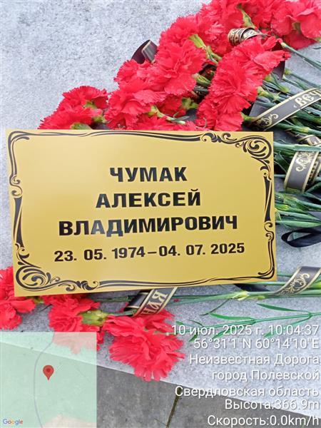 Чумак Алексей Владимирович