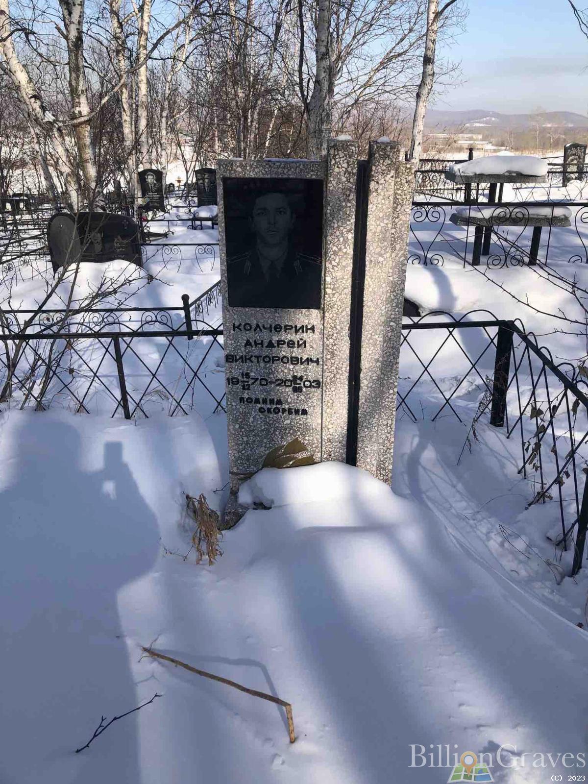 Колчерин Андрей Викторович