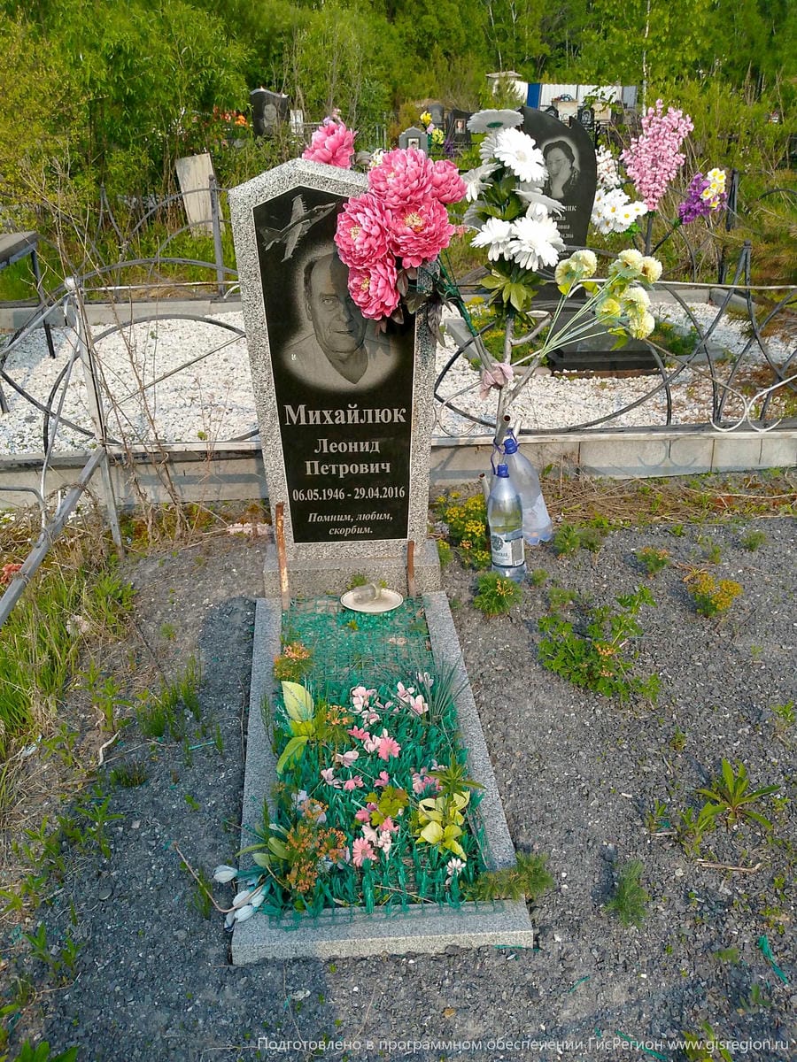 Михайлюк Леонид Петрович