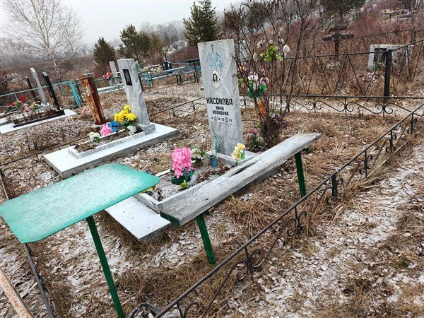 Решетилов Григорий Михайлович