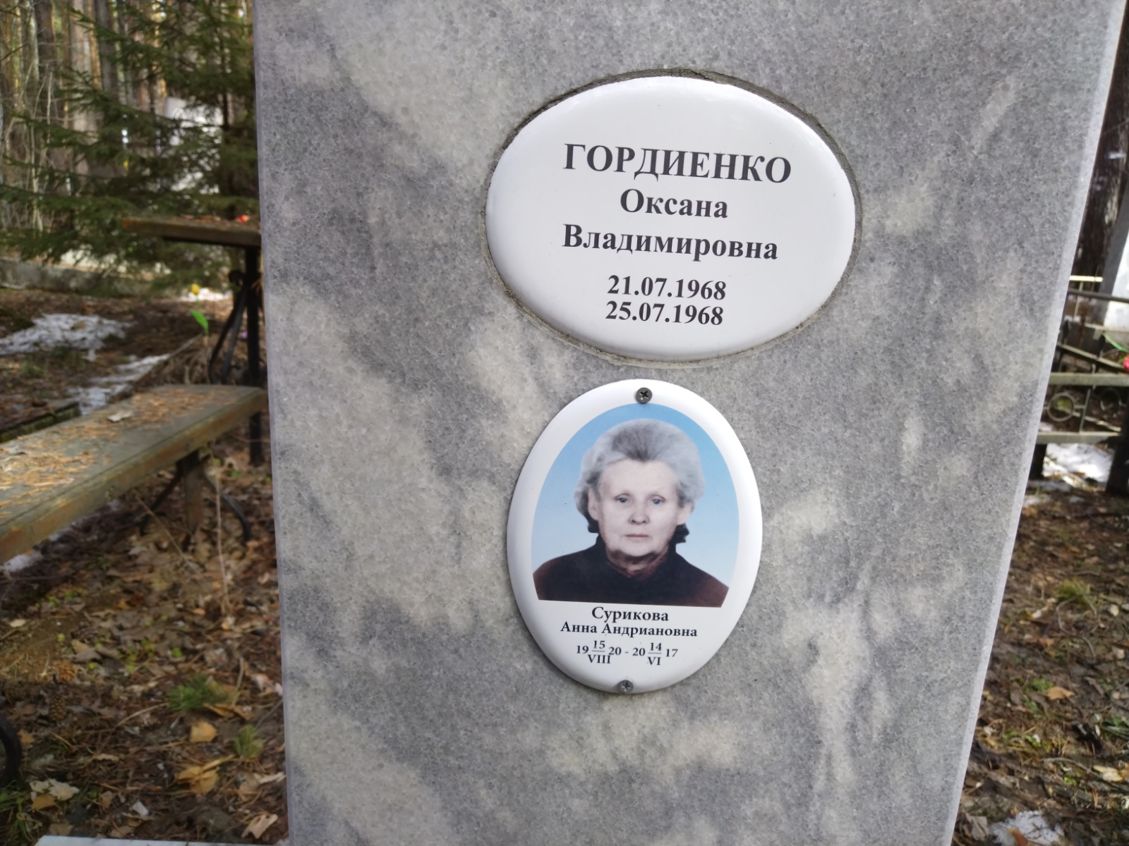 Гордиенко Оксана Владимировна