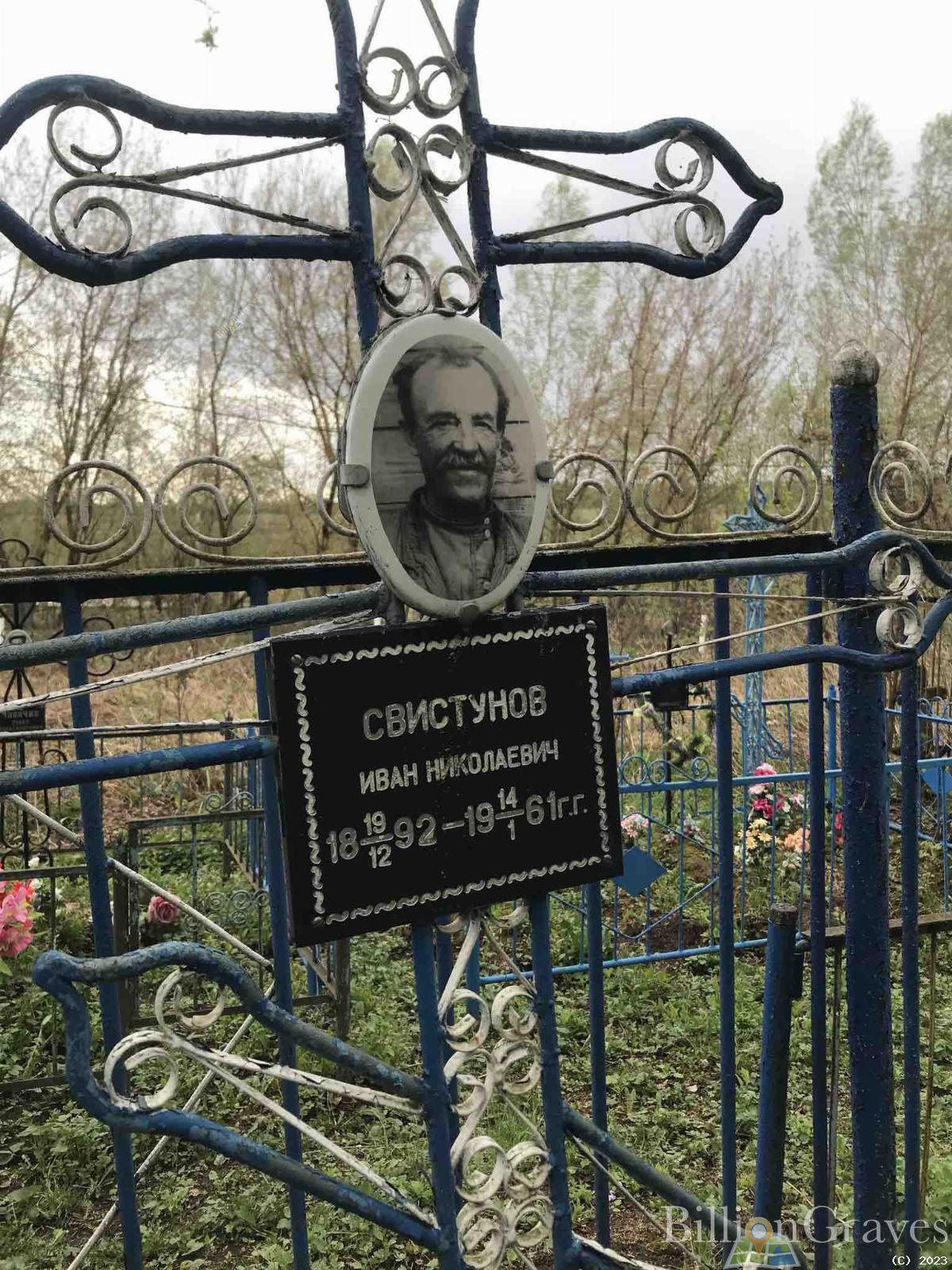 Свистунов Иван Николаевич