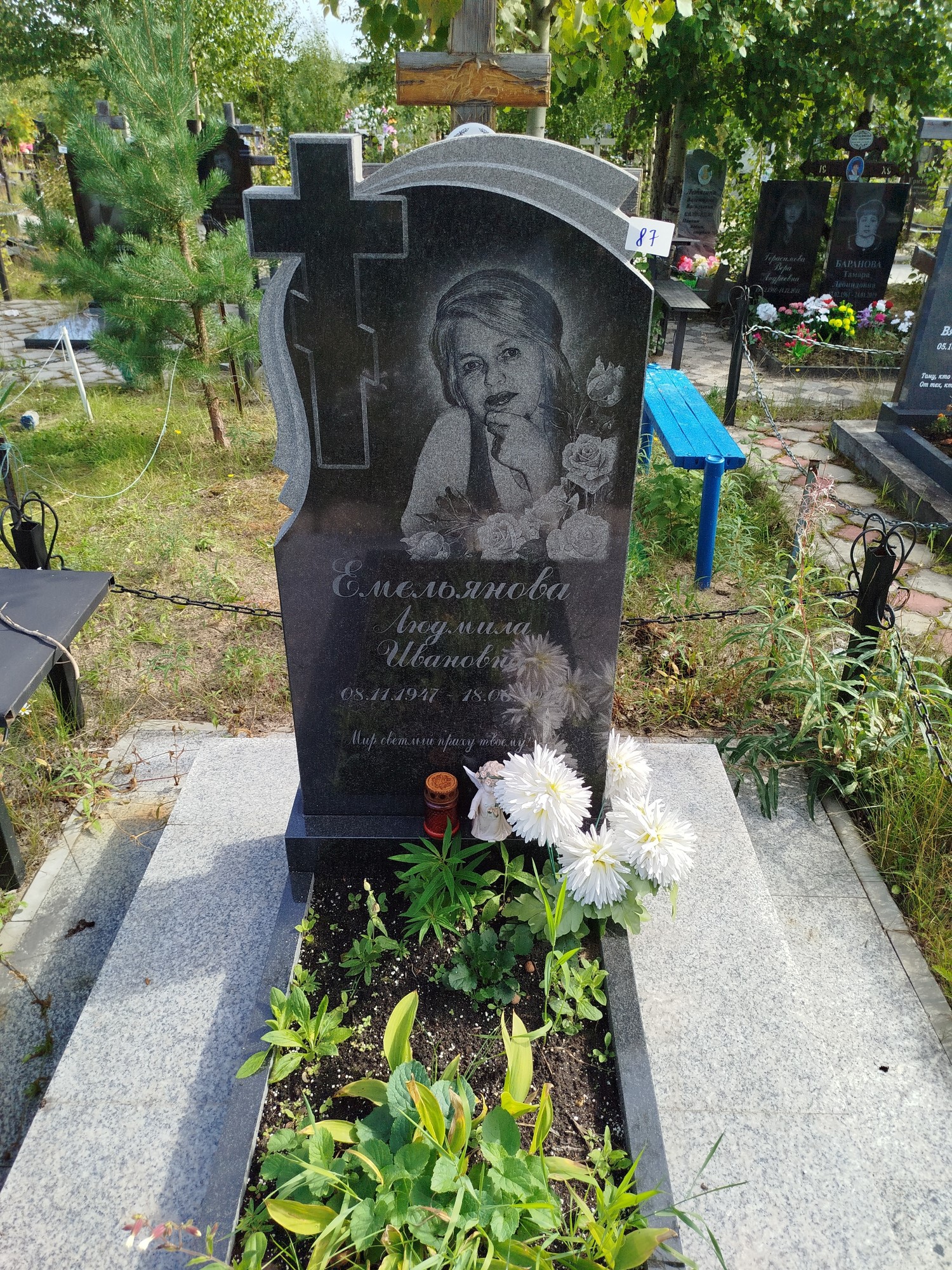 Емельянова Людмила Ивановна
