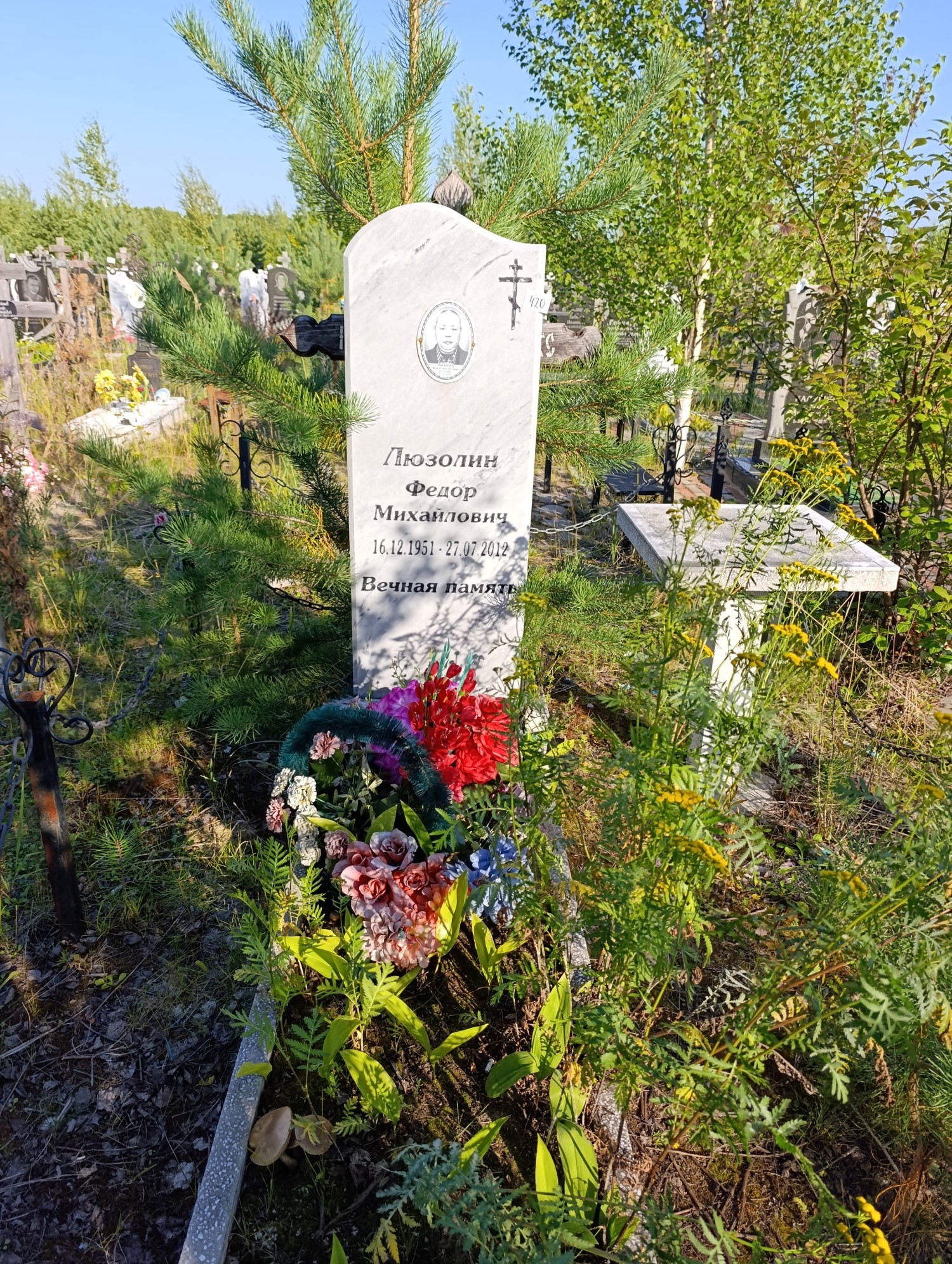 Люзолин Федор Михайлович