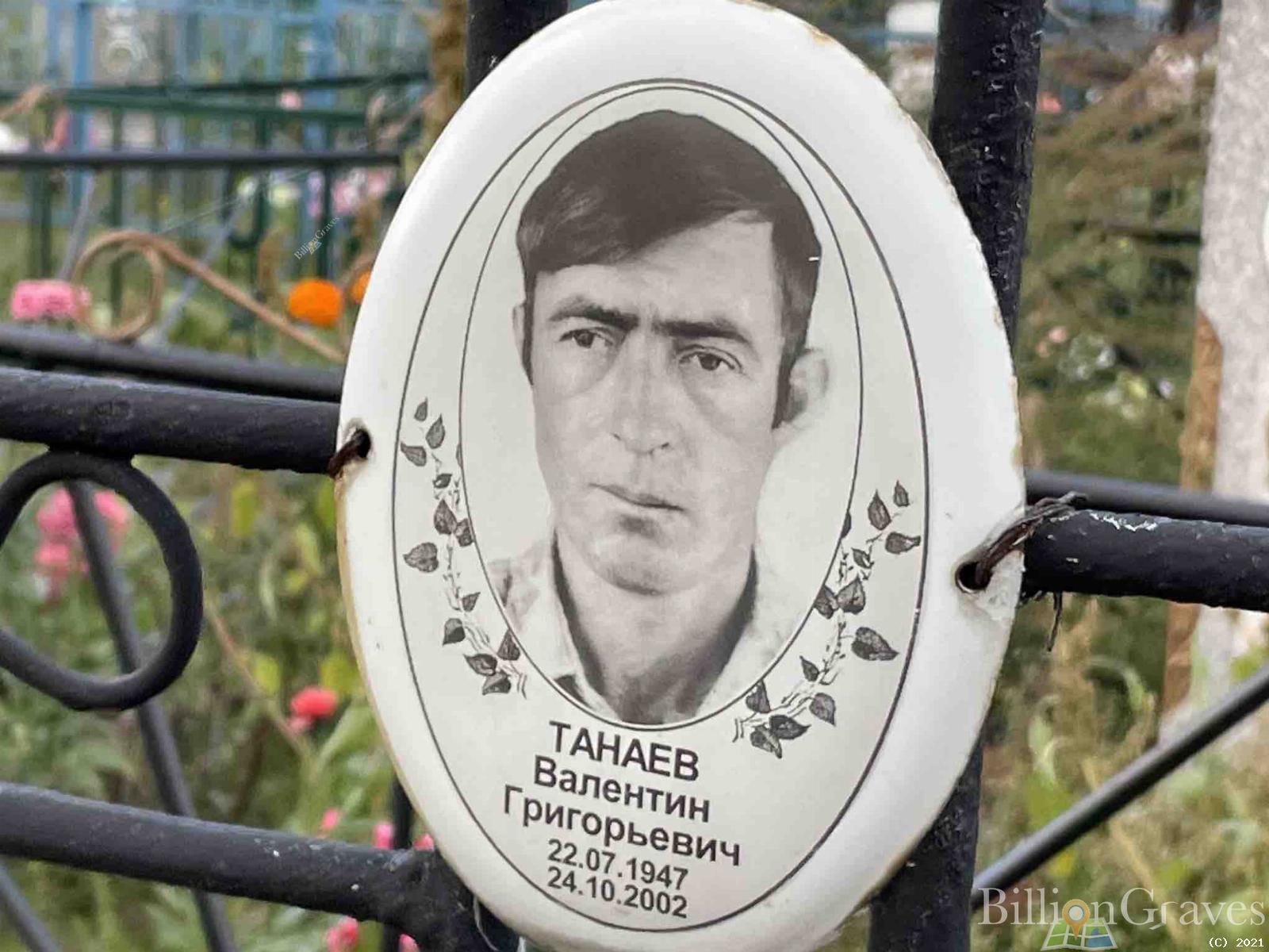 Танаев Валентин Григорьевич