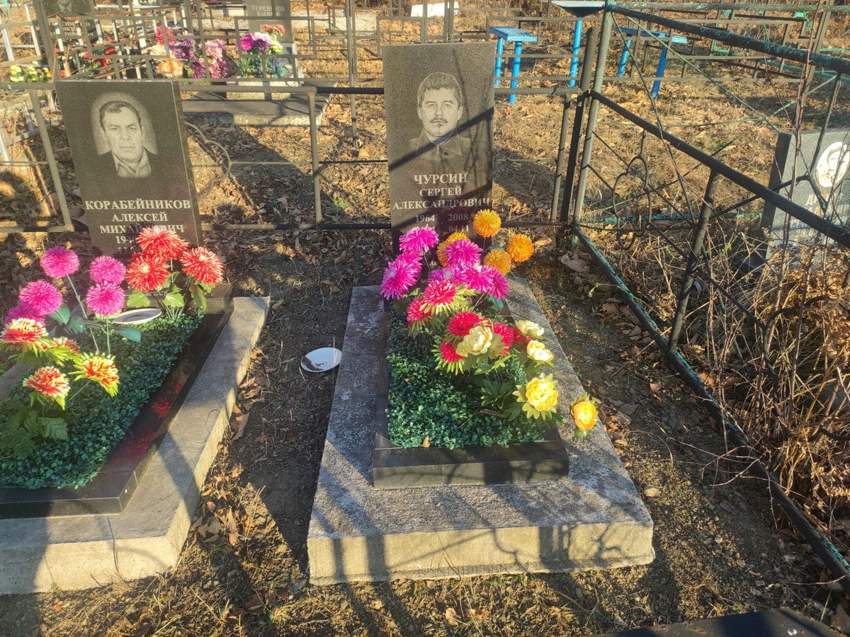 Чурсин Сергей Александрович