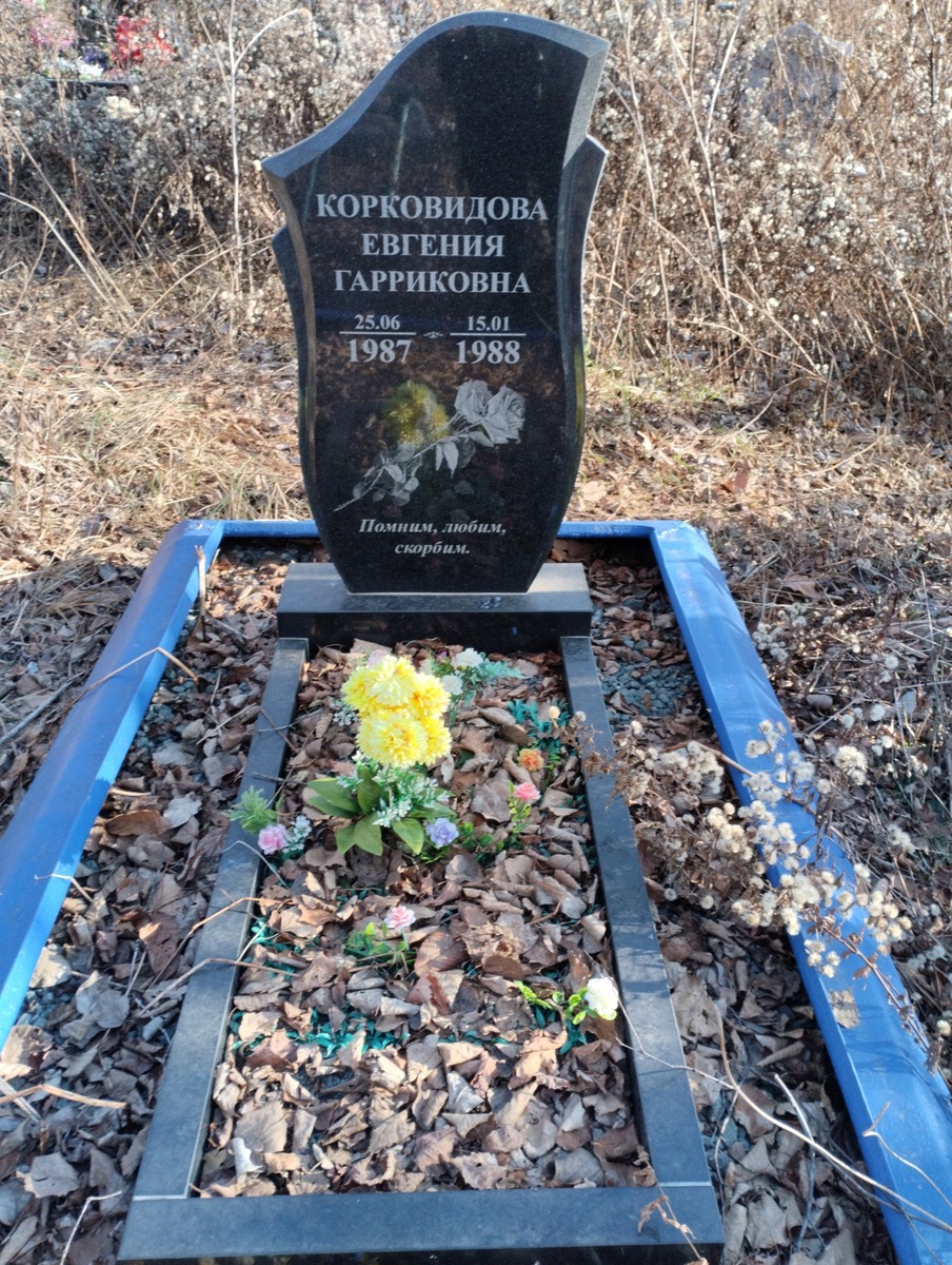 Корковидова Евгения Гарриковна