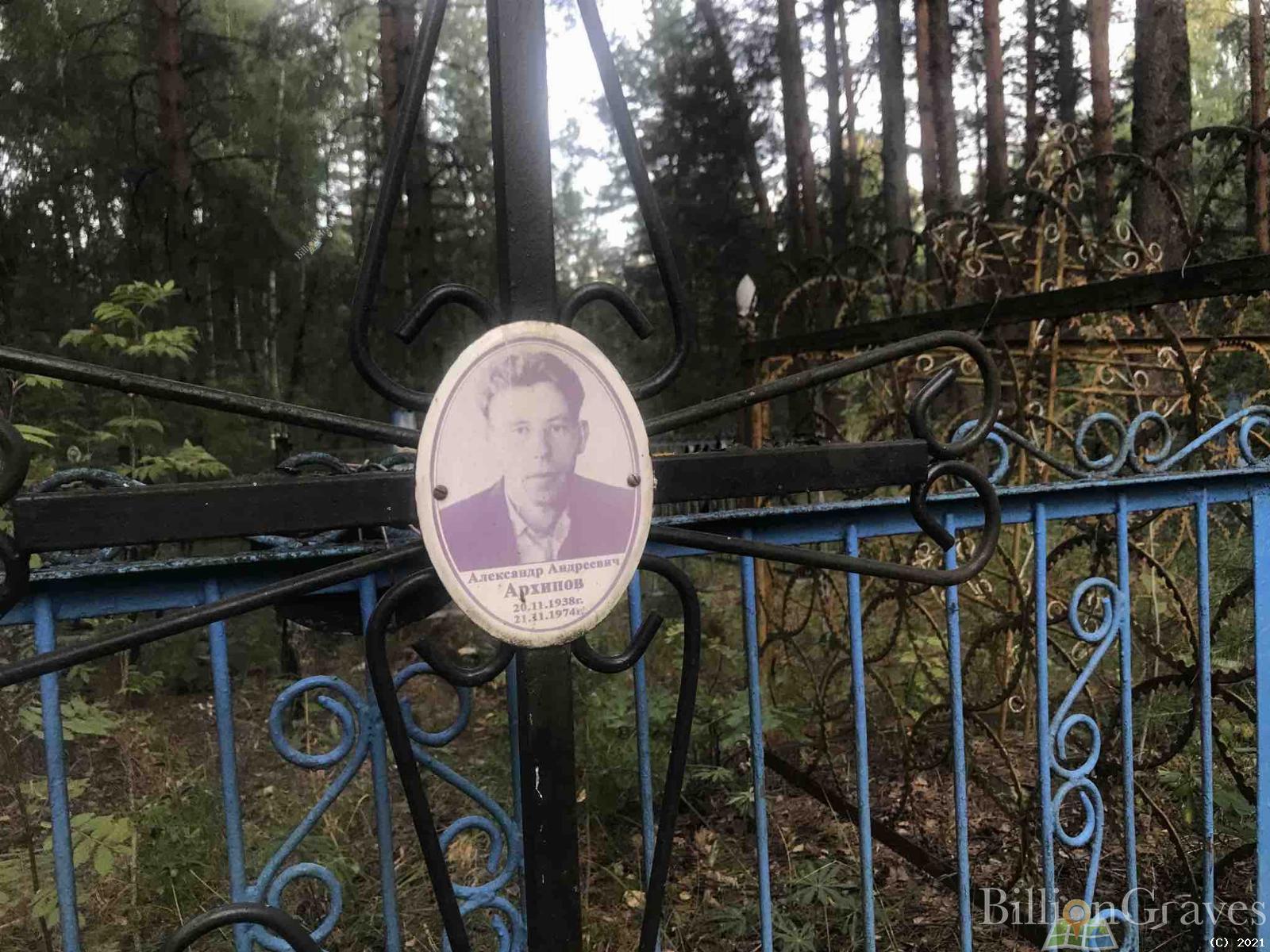 Архипов Александр Андреевич