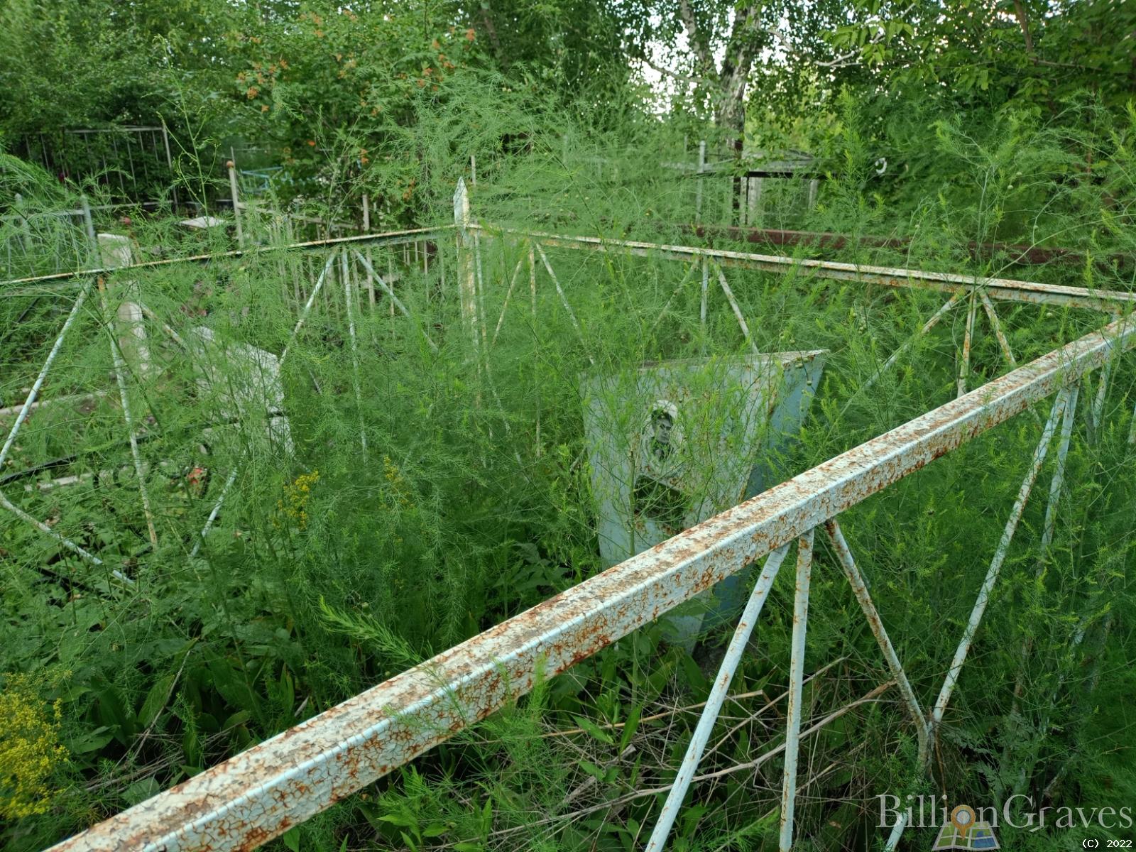 Милюкин Николай Иванович