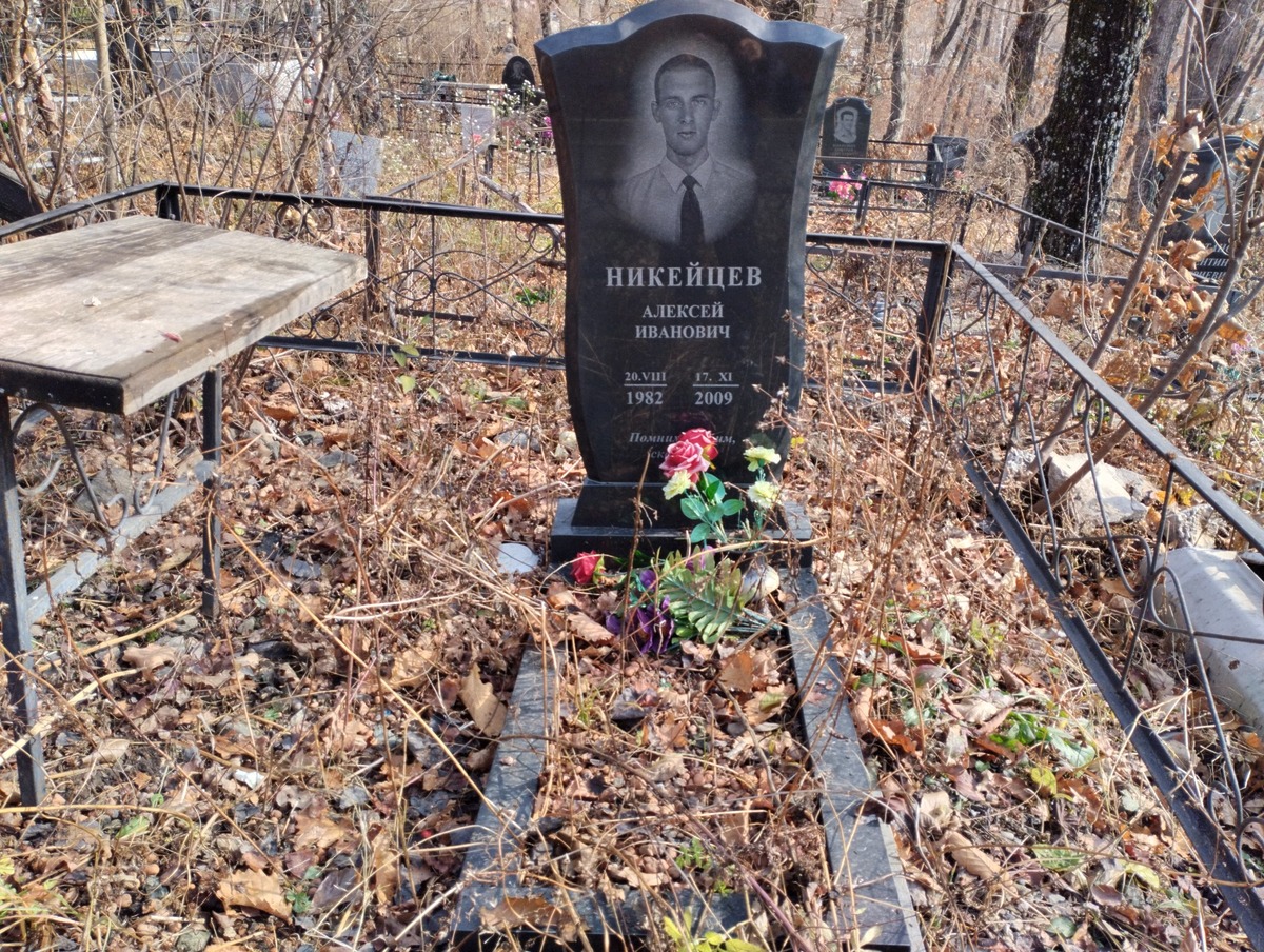 Никейцев Алексей Иванович