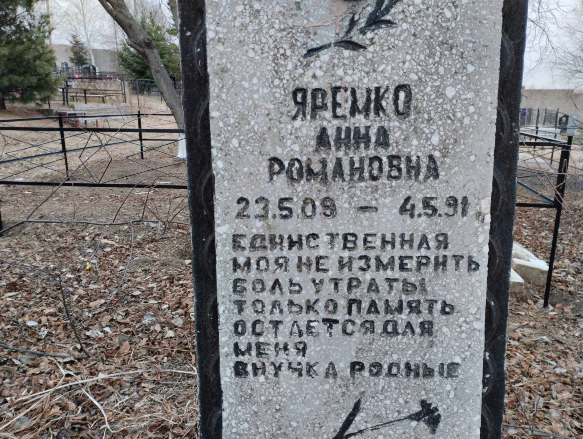 Яремко Анна Романовна