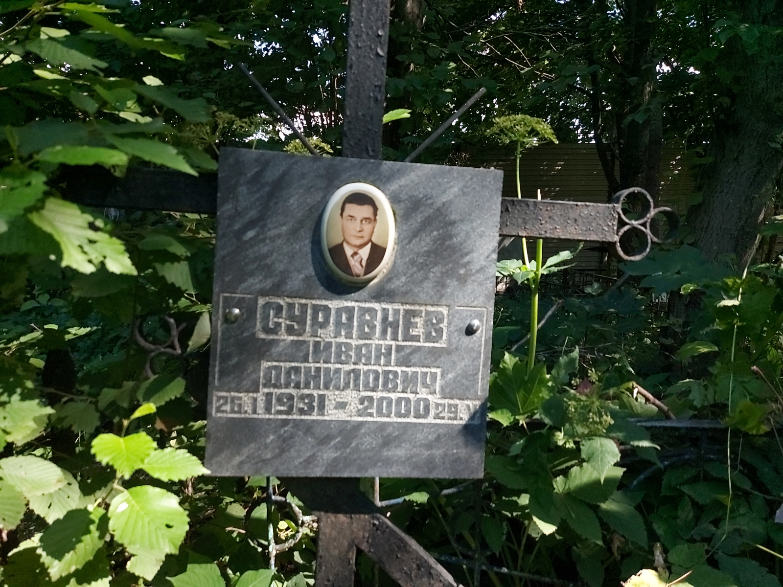 Суравнев Иван Данилович