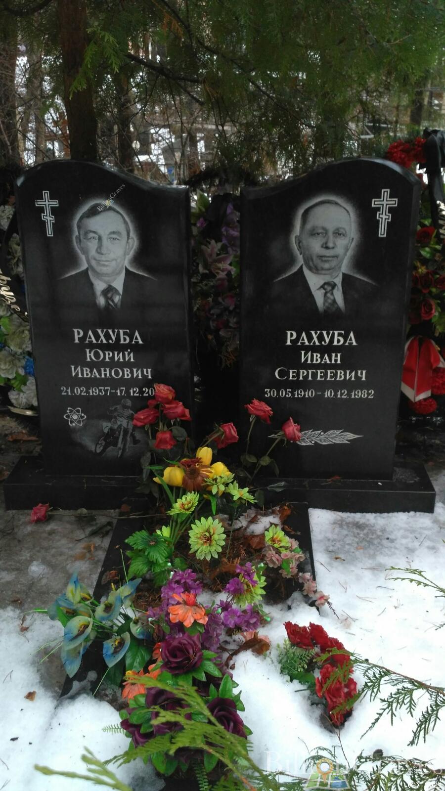 Рахуба Иван Сергеевич