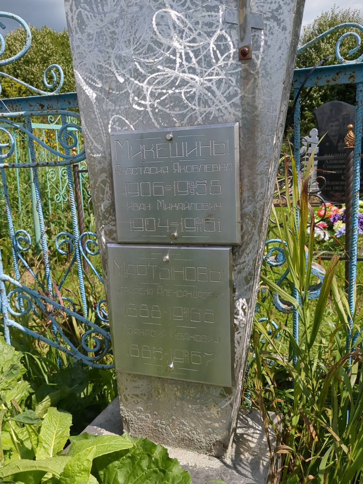 Микешина Анастасия Яковлевна