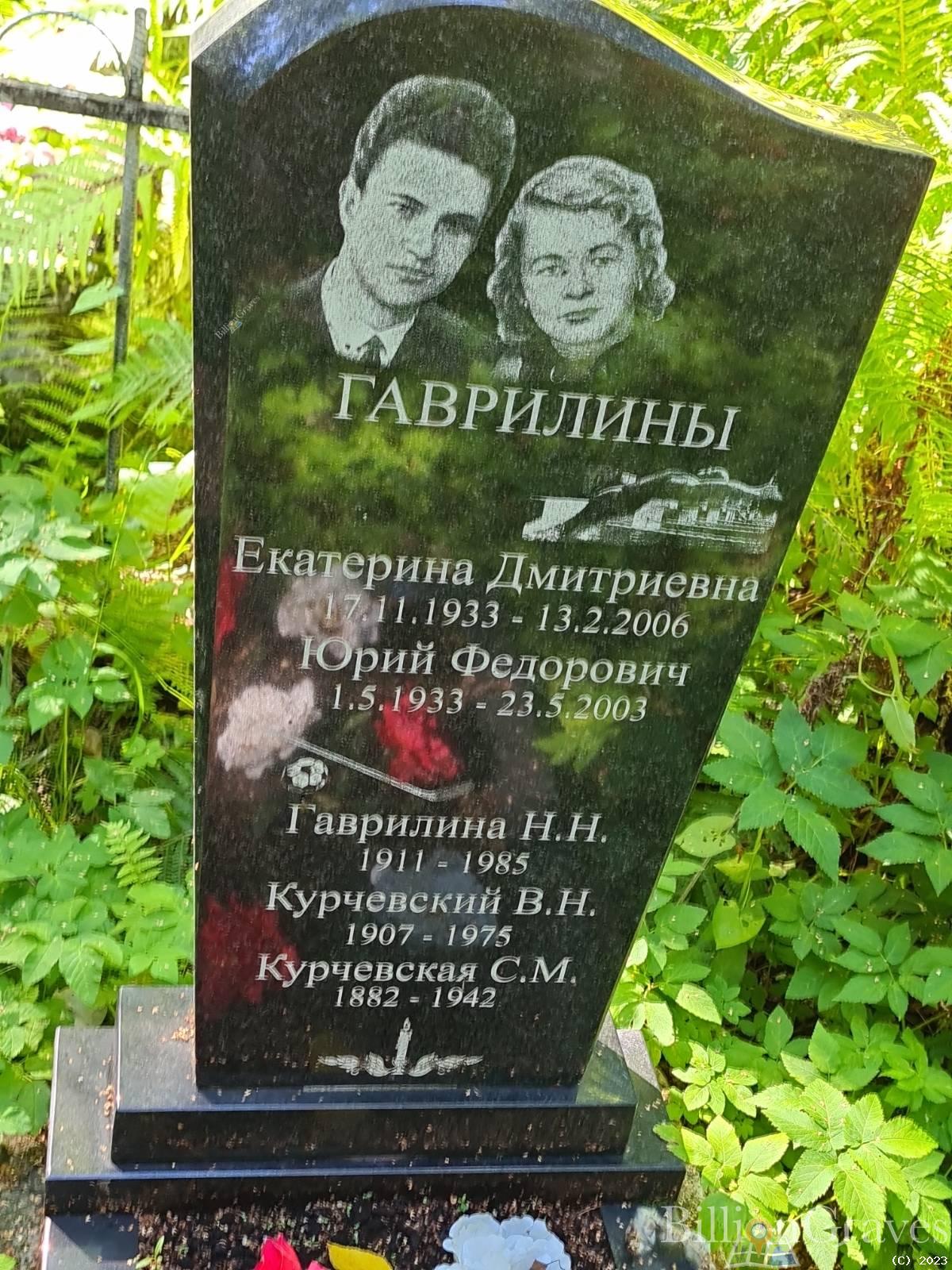 Гаврилина Екатерина Дмитриевна