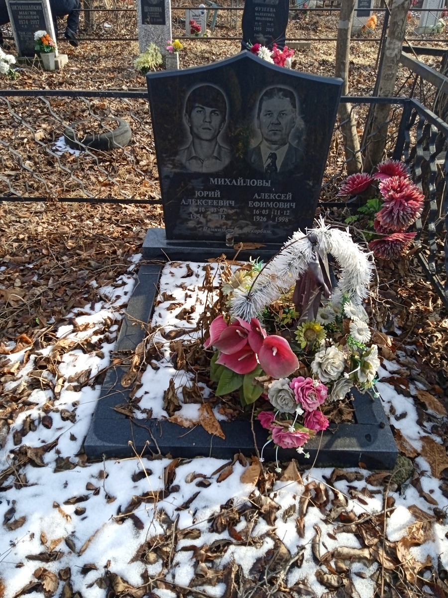 Михайлов Юрий Алексеевич