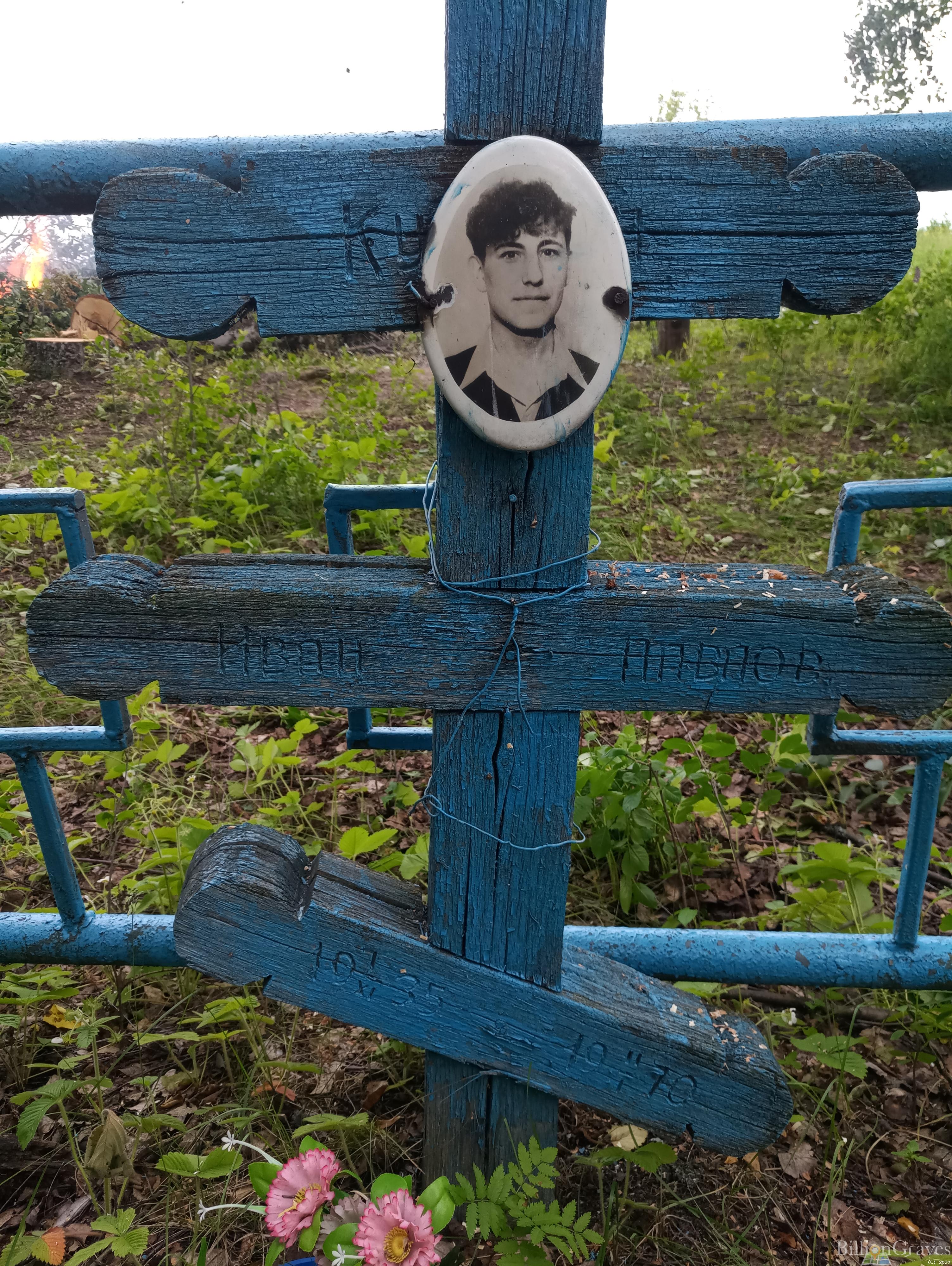 Кузьмин Иван Павлович