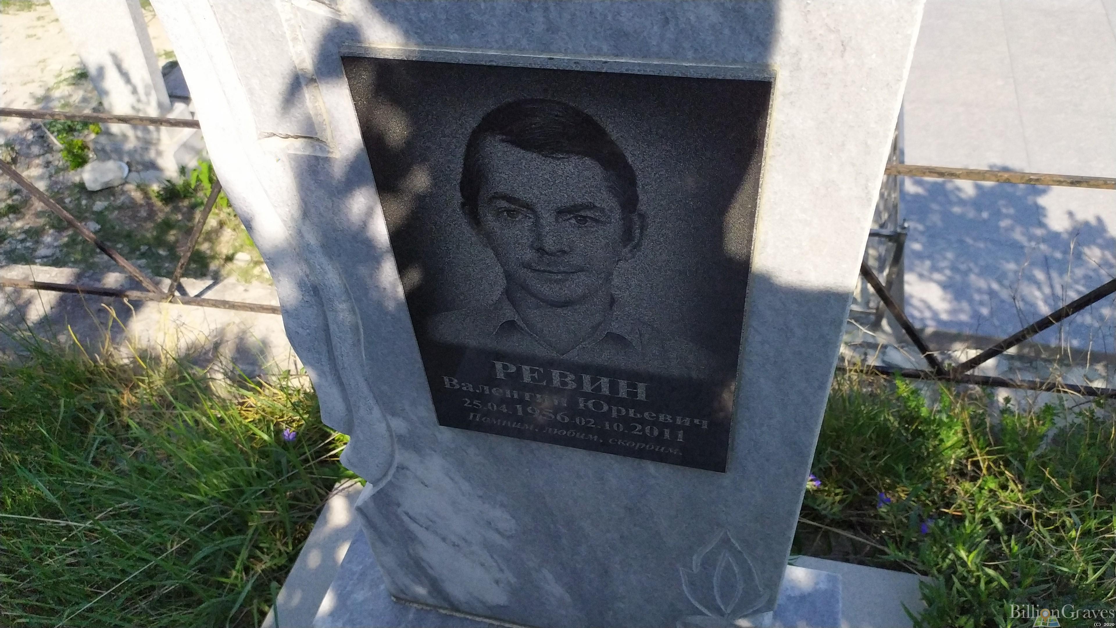 Ревин Валентин Юрьевич