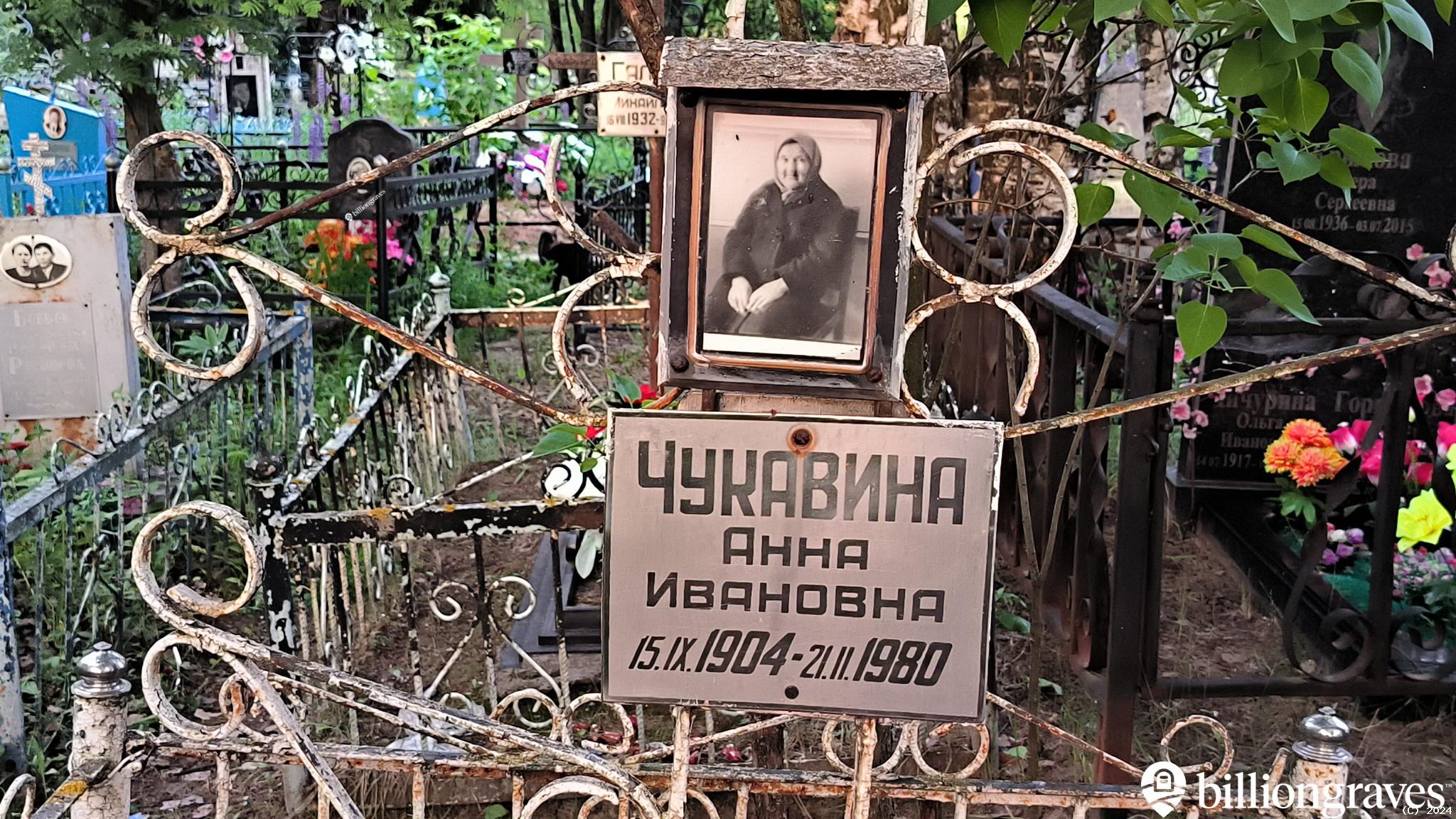 Чукавина Анна Ивановна