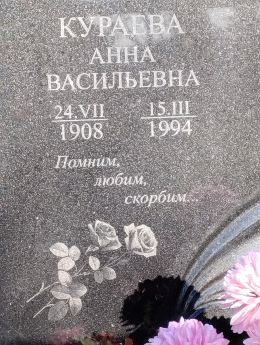 Кураева Анна Васильевна