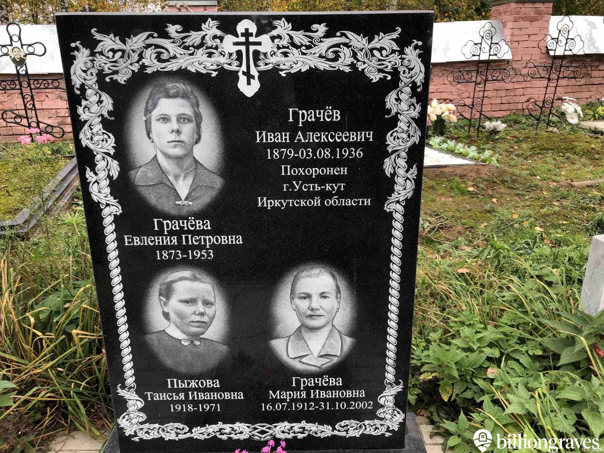 Грачев Григорий Иванович