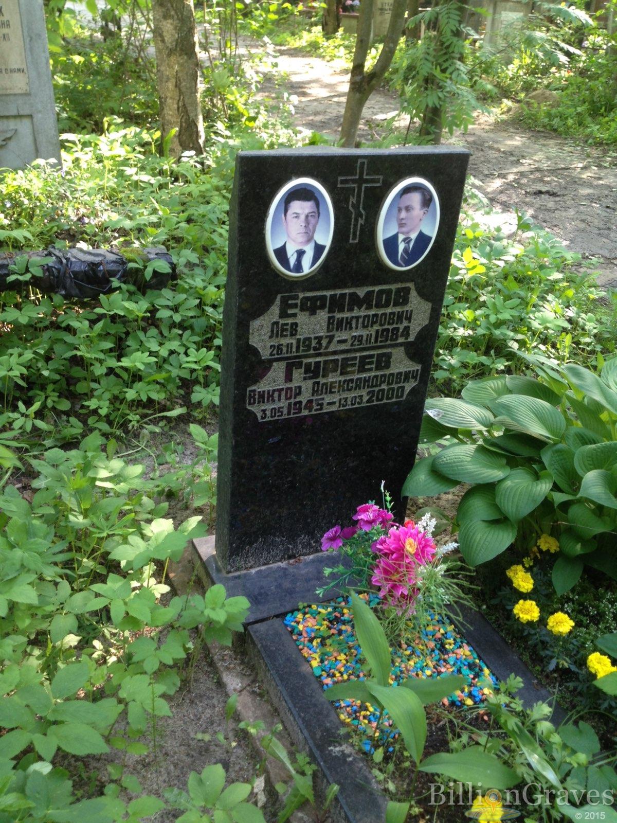 Гуреев Виктор Александрович