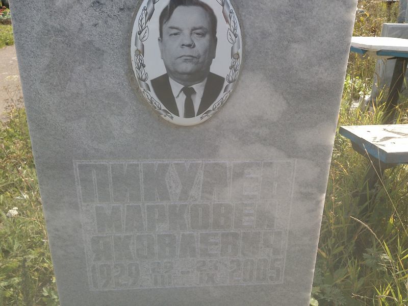Марковей Пикулев Яковлевич