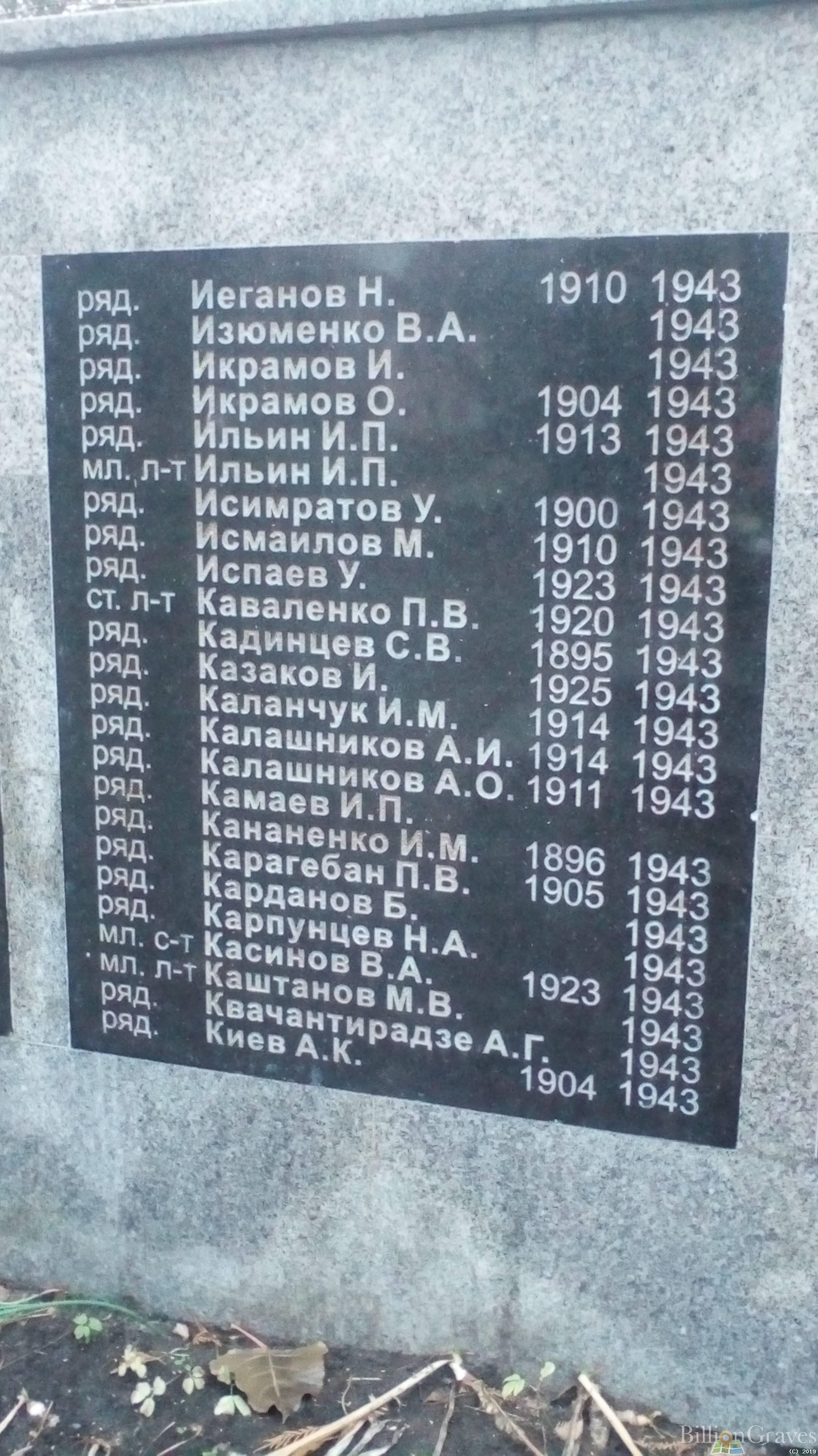 Икрамов Искас