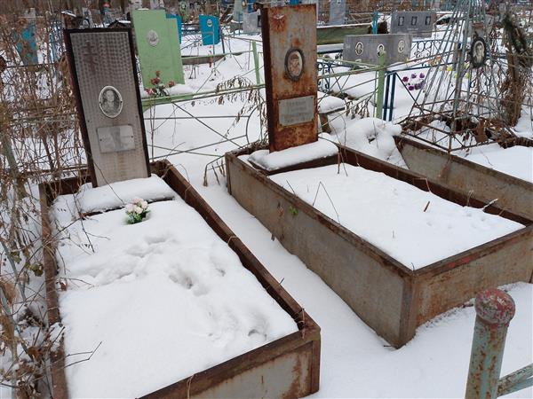 Попова Мария Андреевна