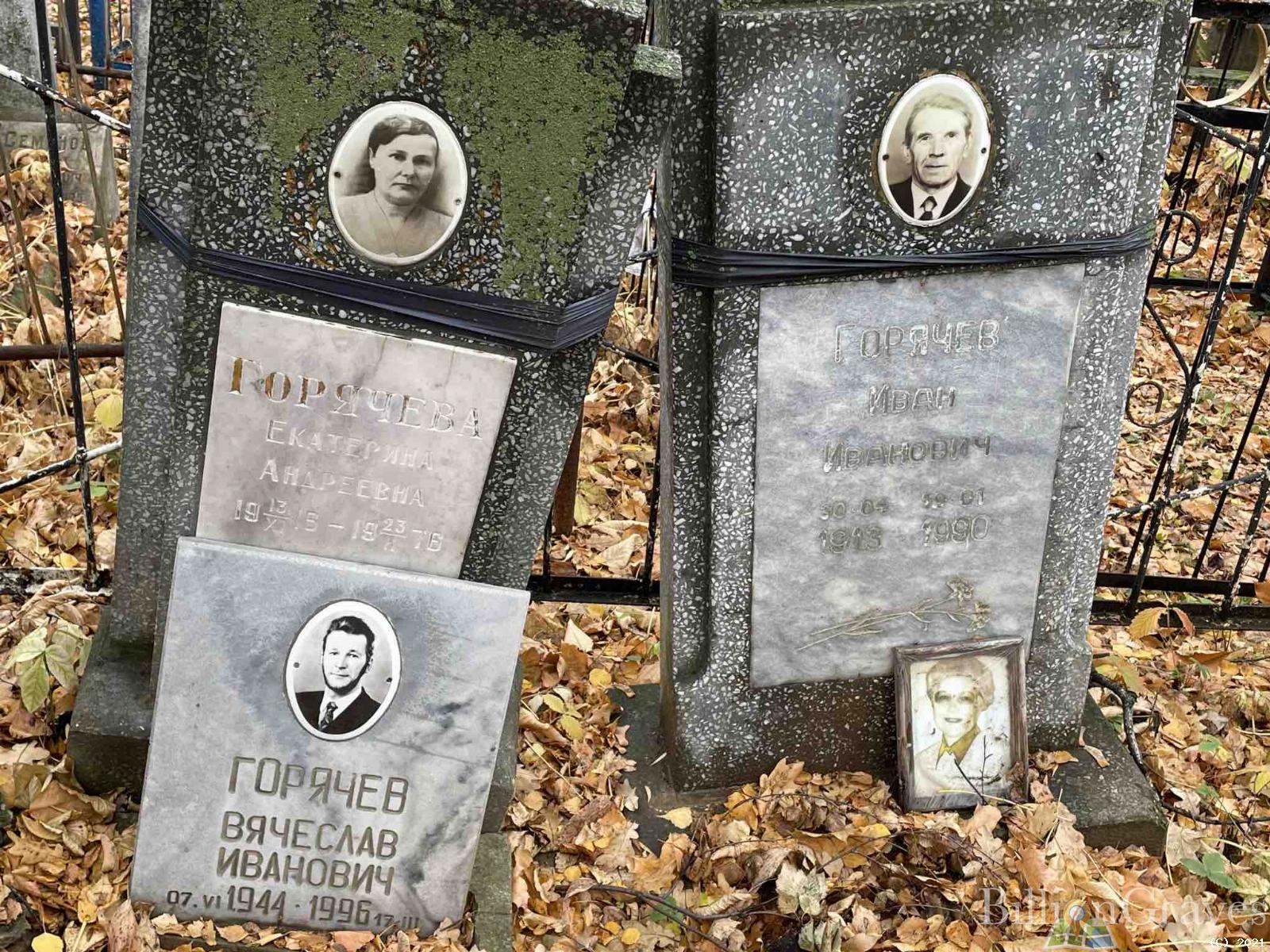 Горячев Иван Иванович