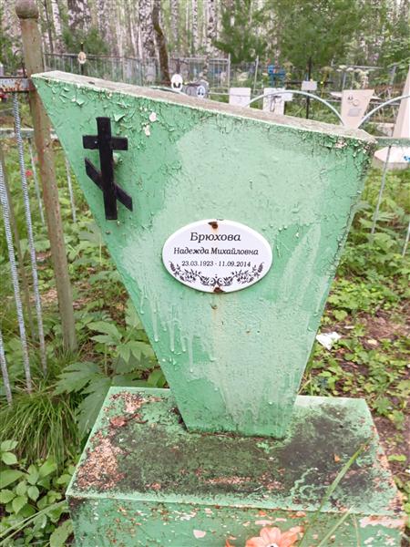 Брюхова Надежда Михайловна