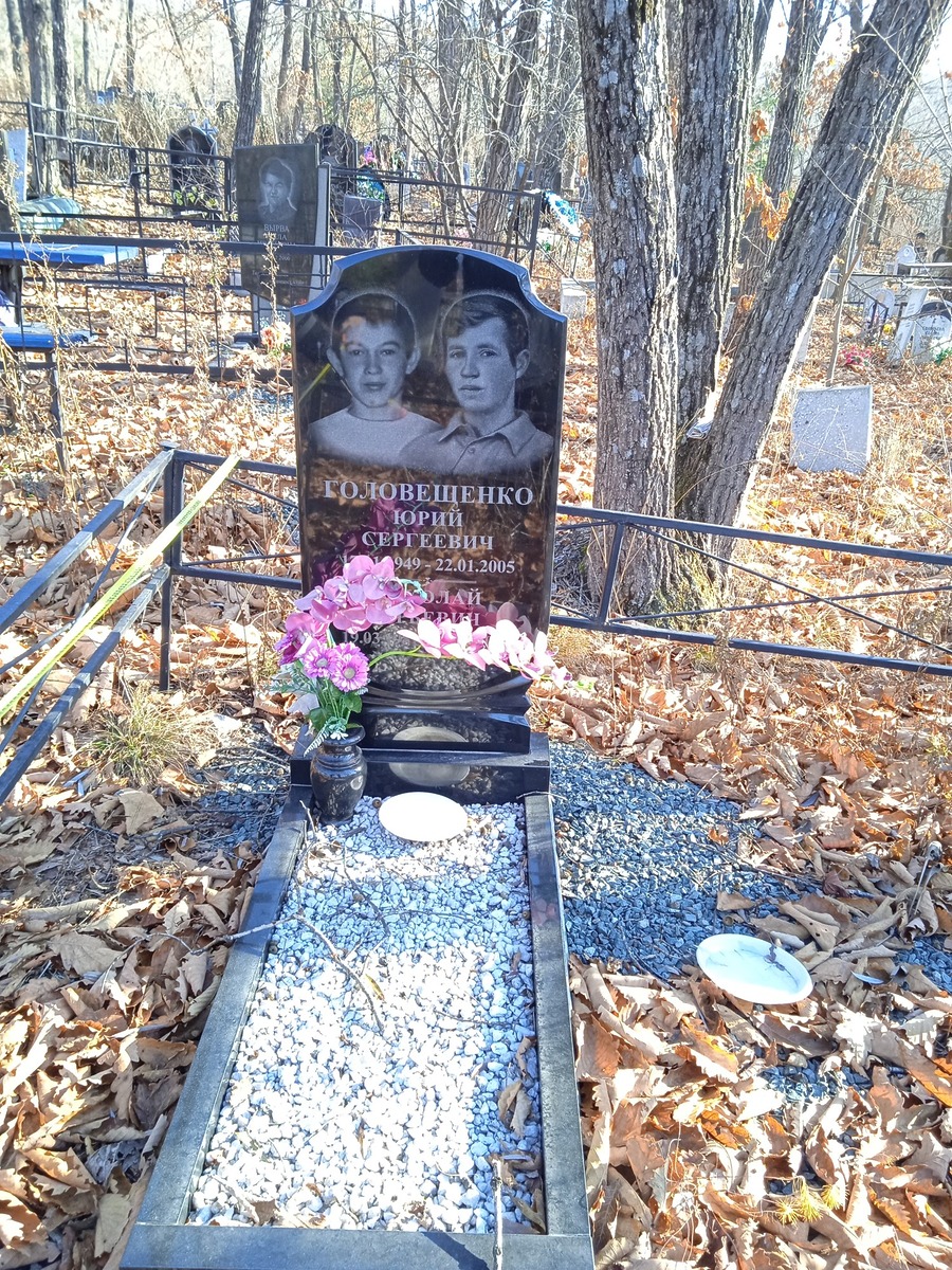 Головещенко Николай Юрьевич