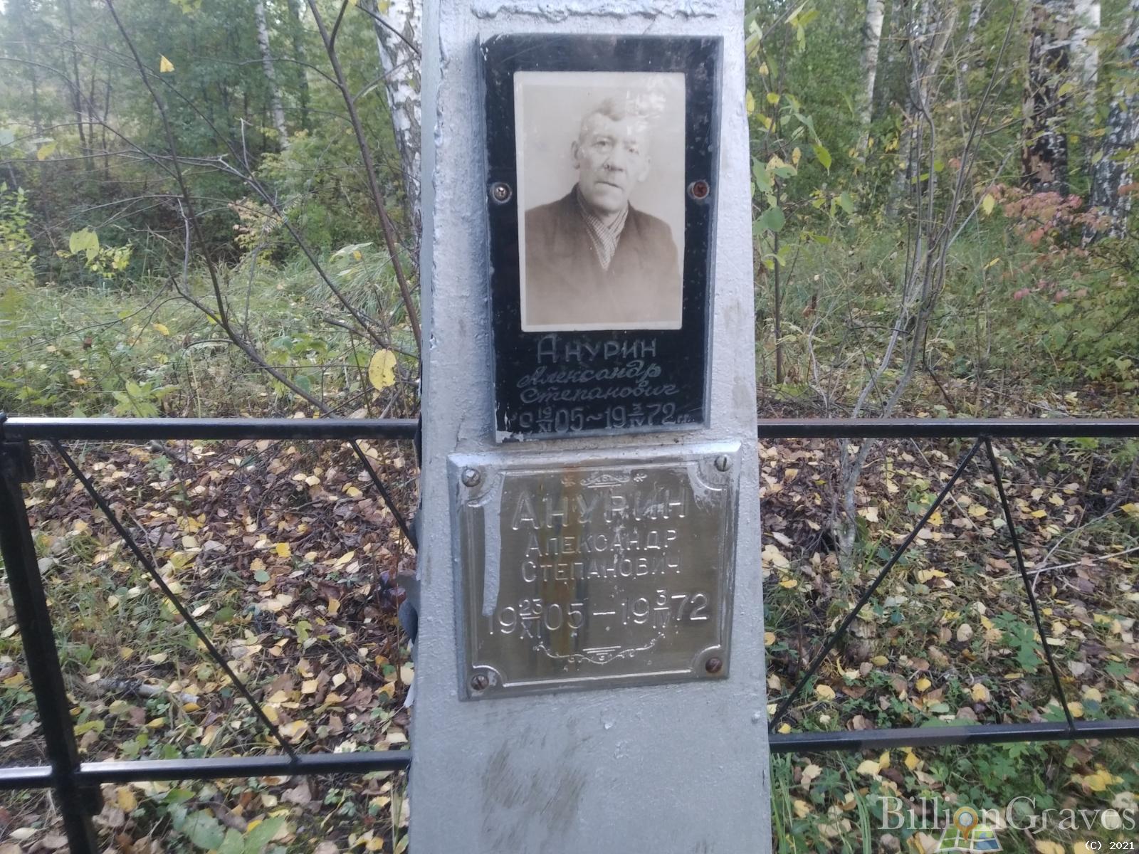 Анурин Александр Степанович