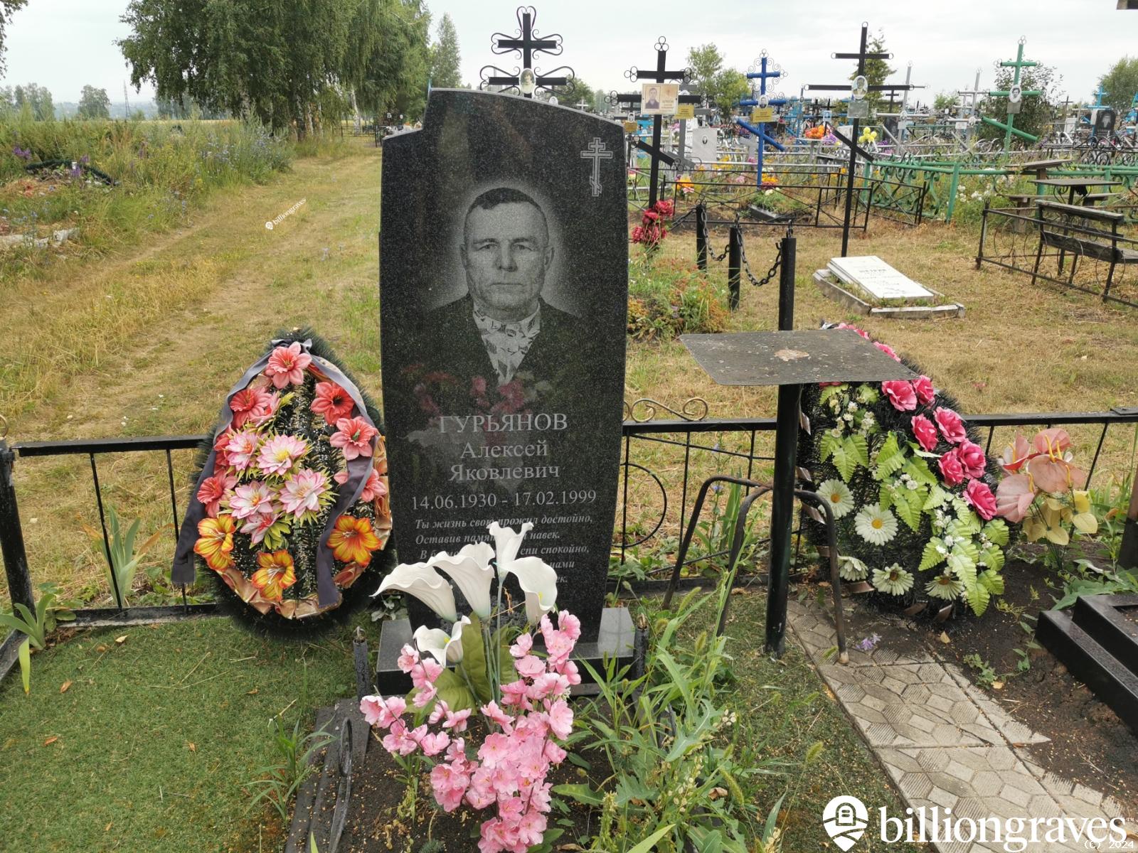 Гурьянов Алексей Яковлевич