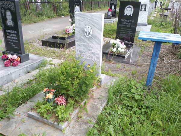 Михайлова Анна Геогиевна