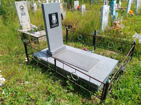 Пестов Иван Григорьевич