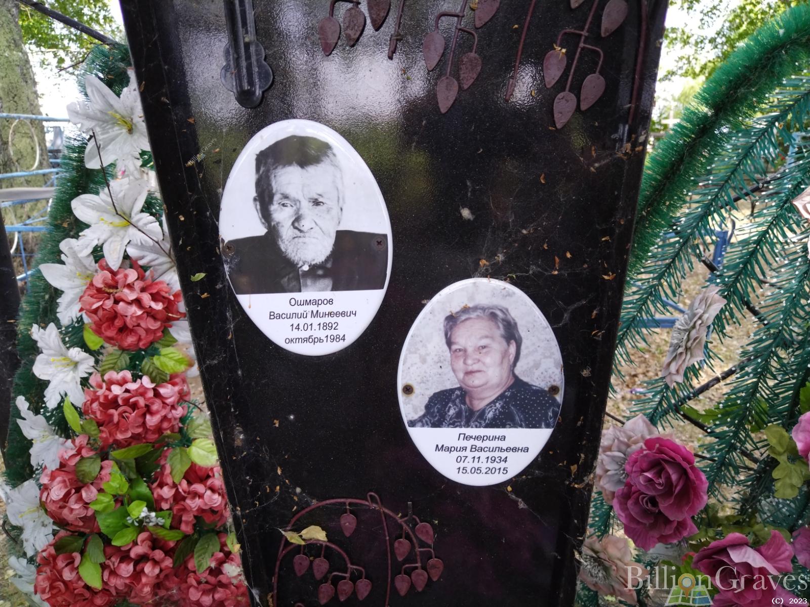 Печерина Мария Васильевна