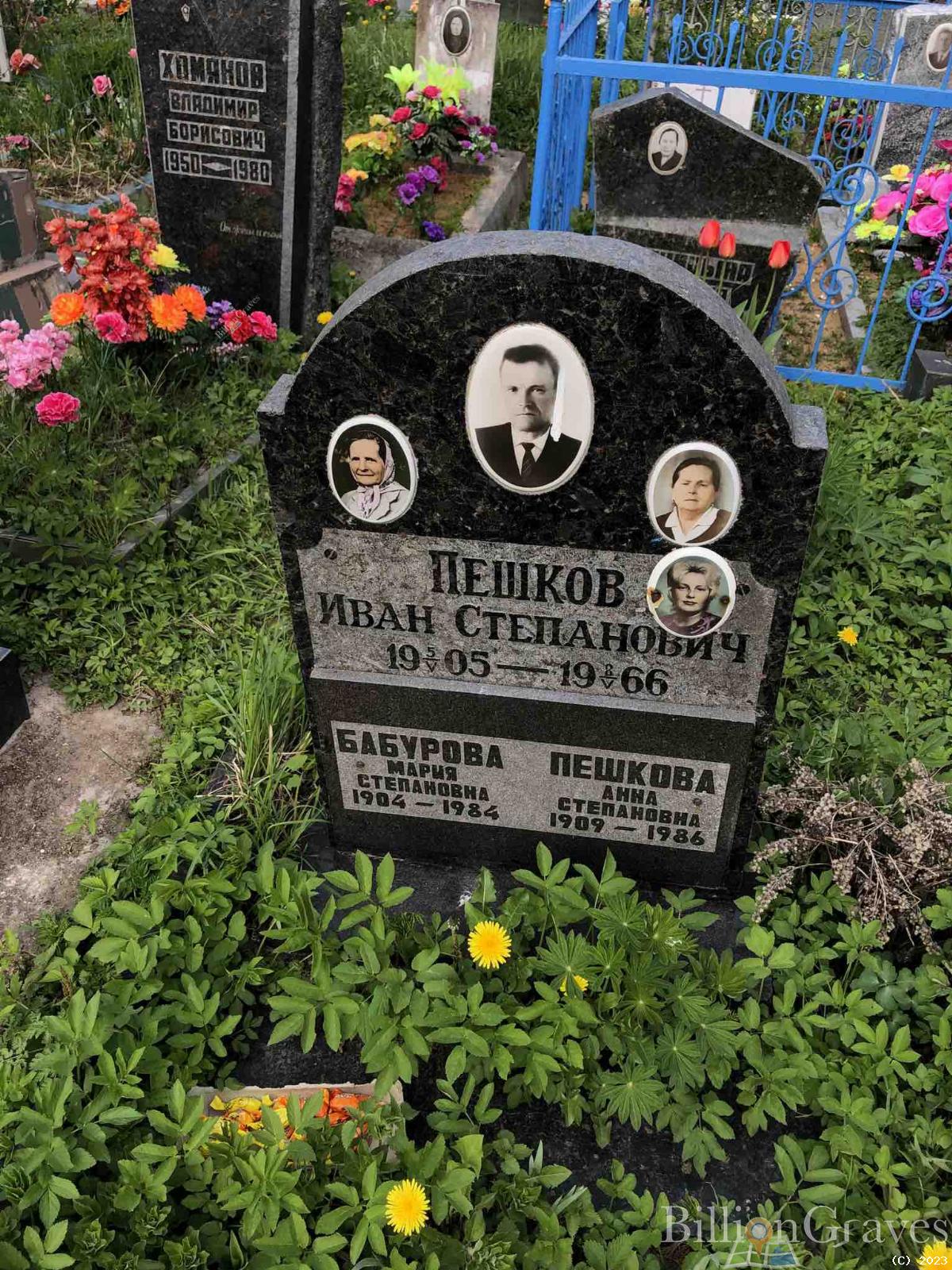 Пешков Иван Степанович