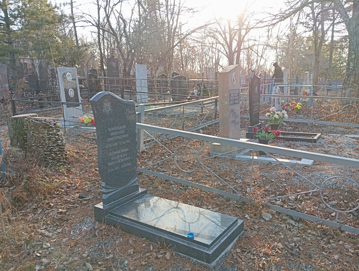 Корнилов Михаил Дмитриевич
