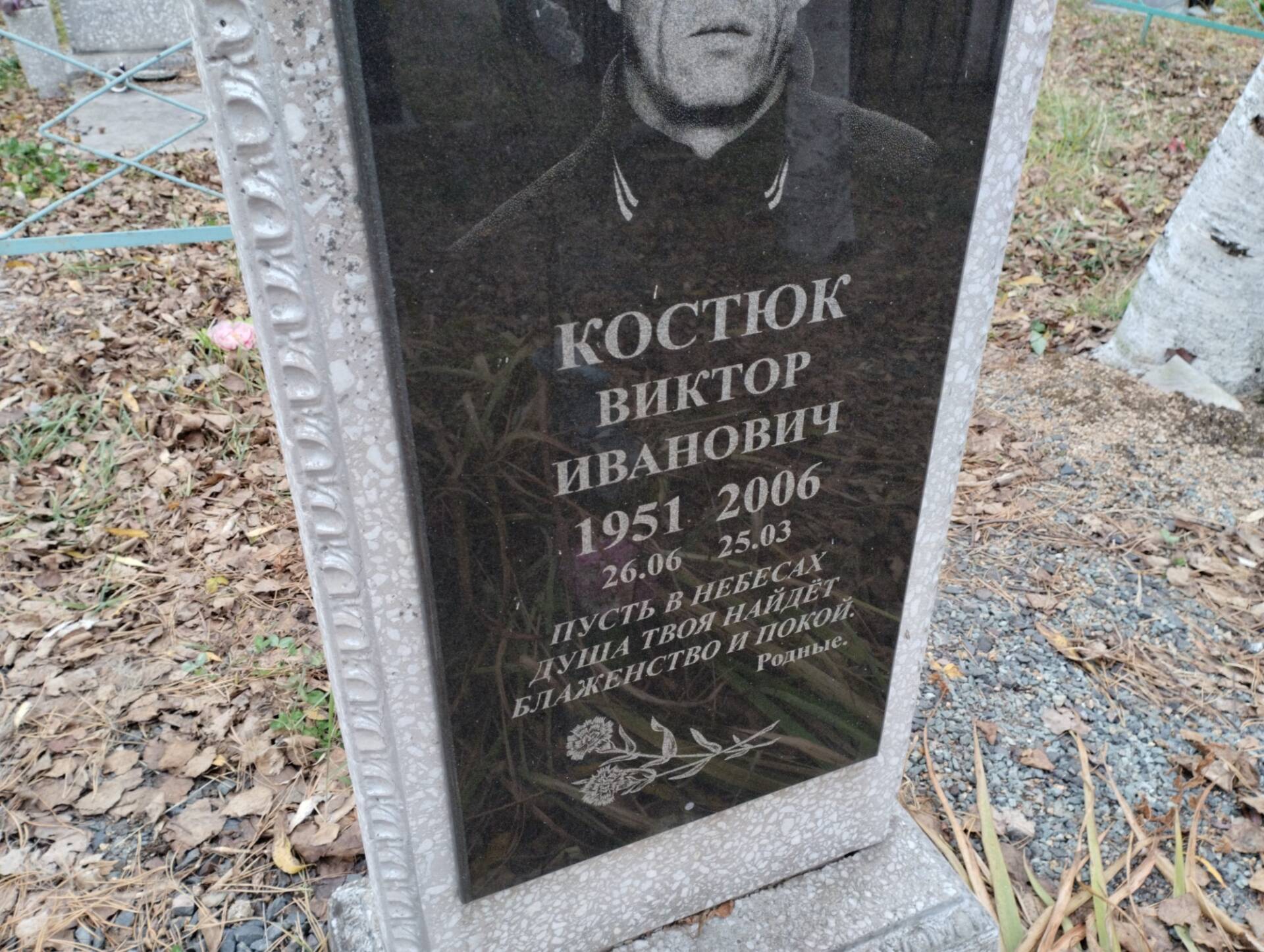 Костюк Виктор Иванович